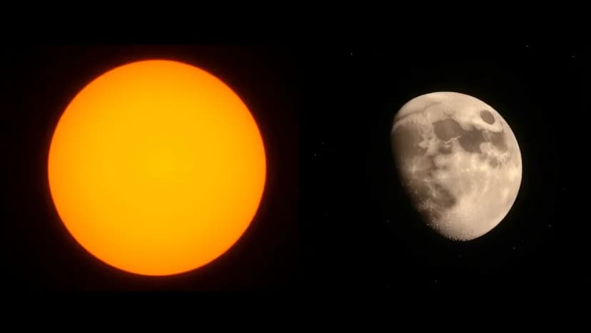 Månen och solen förklarad enkelt